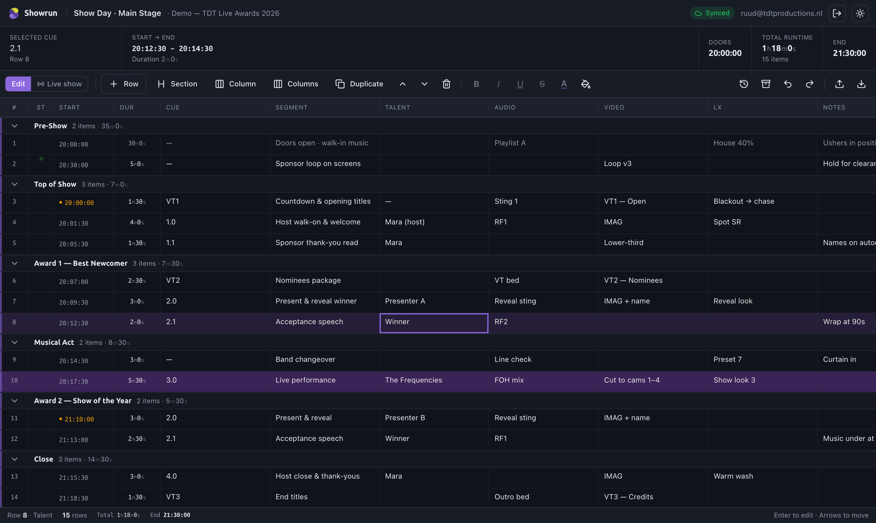 showrun keeps editing while offline and shows a sync status; changes upload automatically once the connection returns.